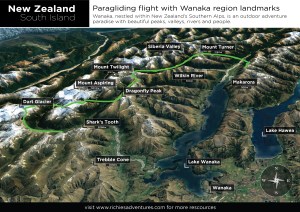 Wanaka Paragliding Landmarks